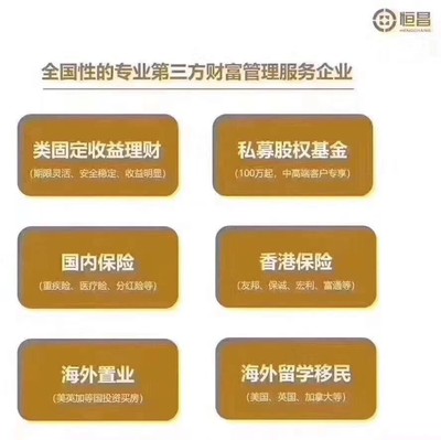 北京恒昌汇财投资管理南宁分公司